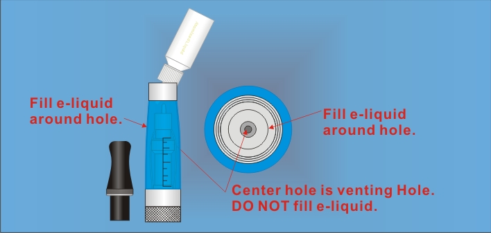 Fill ego-ce6 Clearomizer with e-Liquid