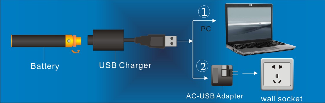 EGO e-cig battery