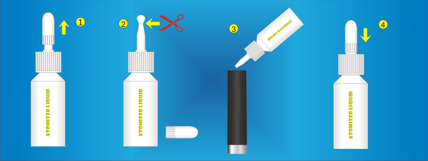 How to use e-liquid