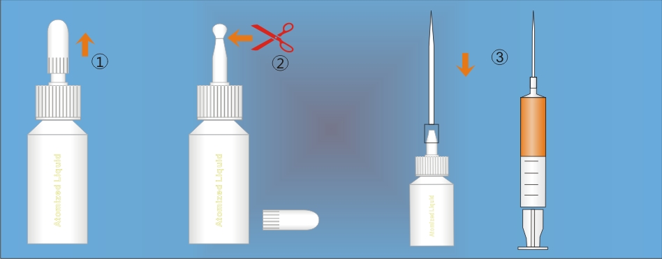 How to use e-liquid with ego-w