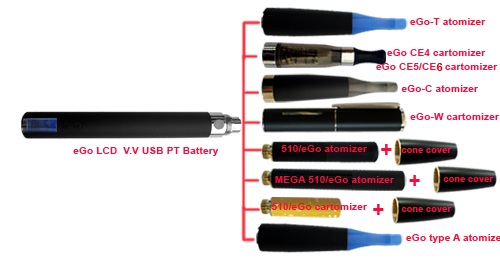 EGO Variable Voltage Battery