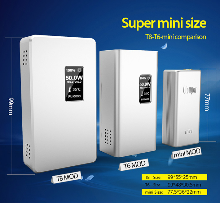 See the Size difference of Cloupor 30W to other Box Mods