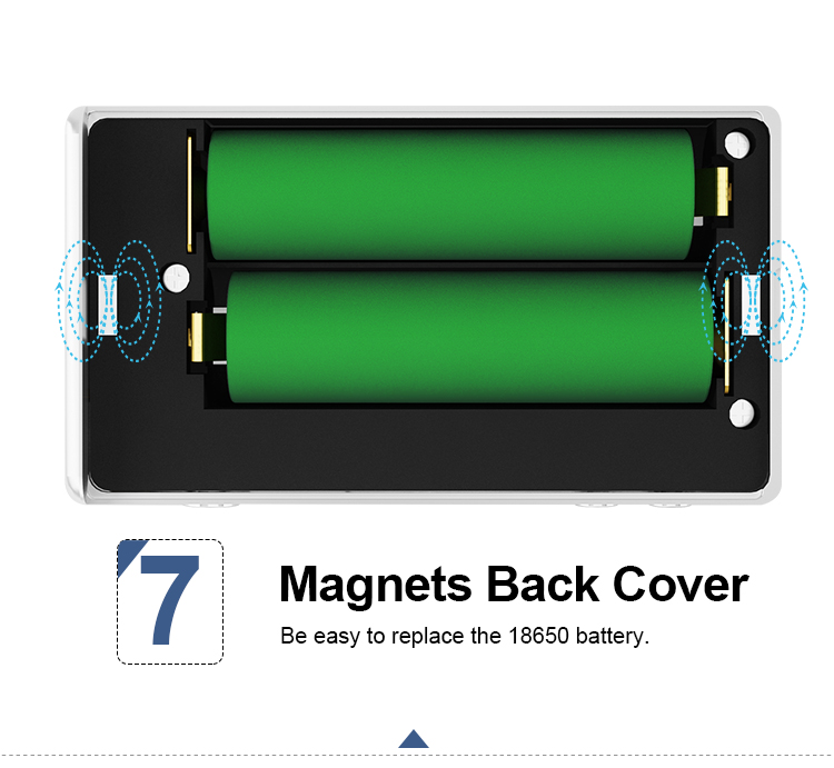 Magnetic Backing