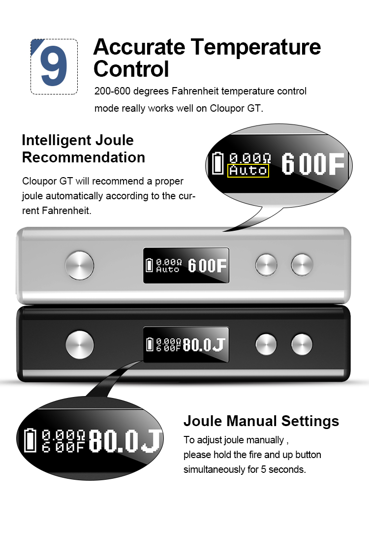 Precision Temperature Control