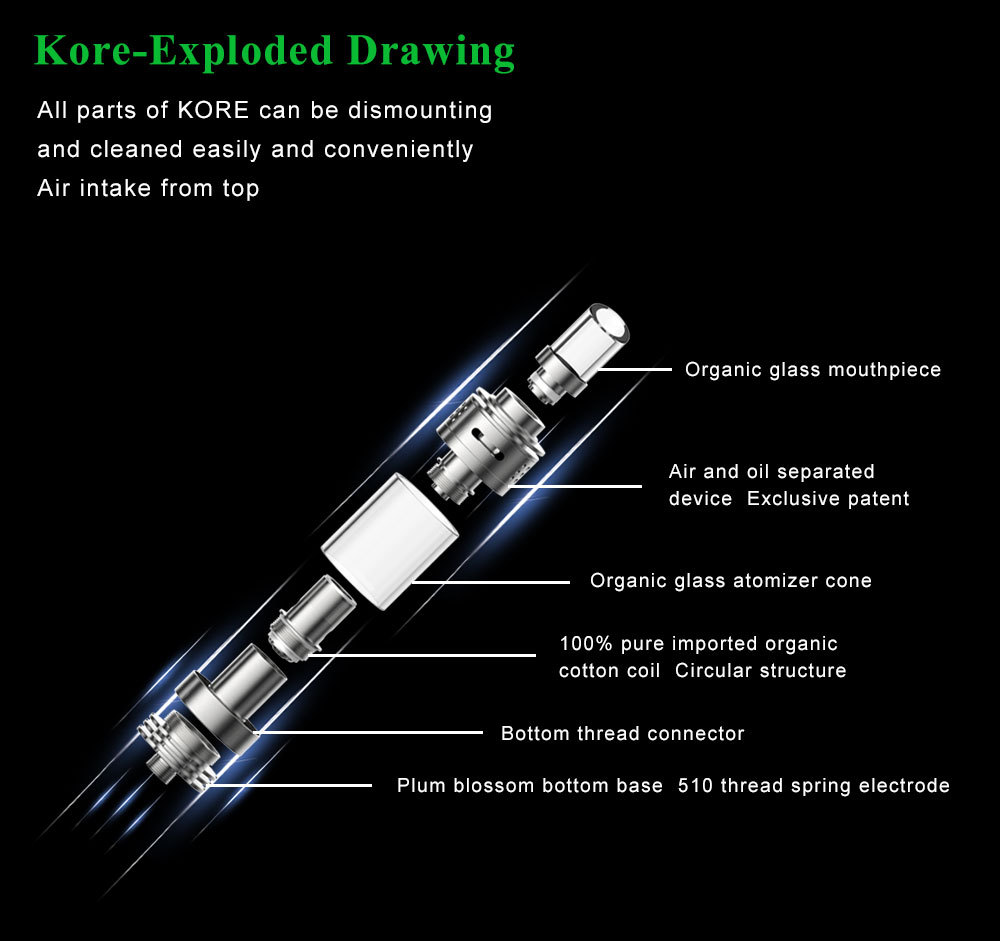 KORE Clearomizer